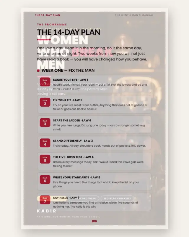 A look inside the ebook bundle